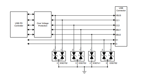 Applikations-Schaltungsdiagramm - Texas Instruments ESD752 und ESD762 Duale ESD-Schutzdioden